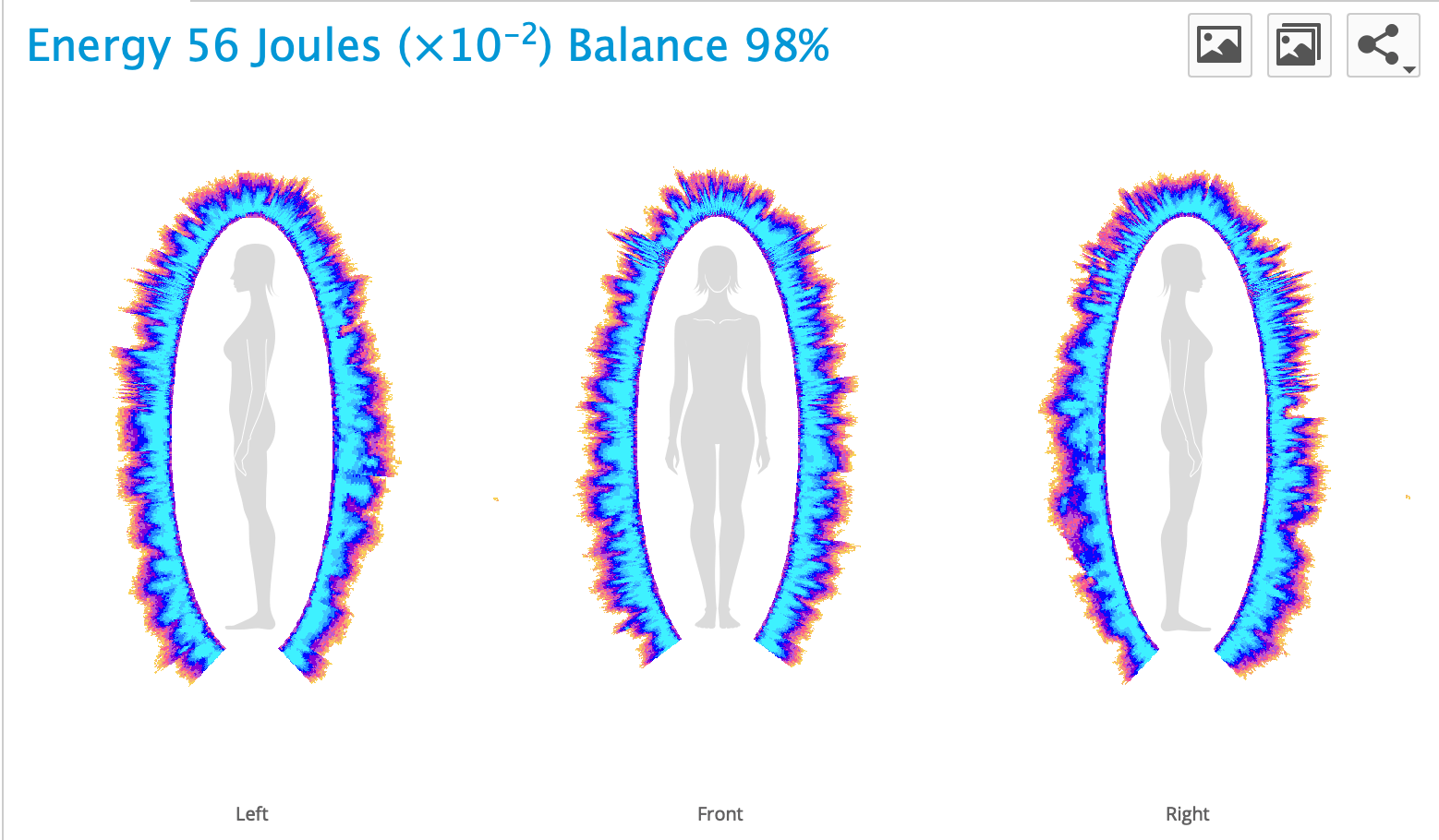 Test Your Immunity Level with a Bio-well Assessmet – Mariposa Energy ...